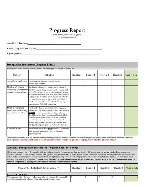 job progress report template